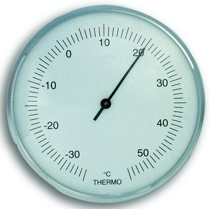 81 mm termometre