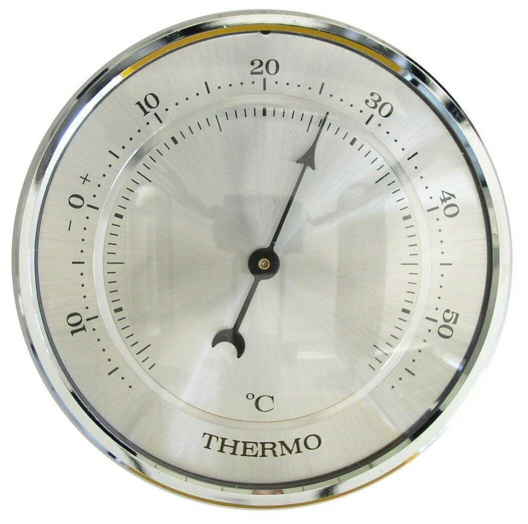 Termometre