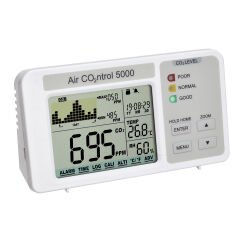 Veri kaydedicili CO2 monitörü AIRCO2NTROL