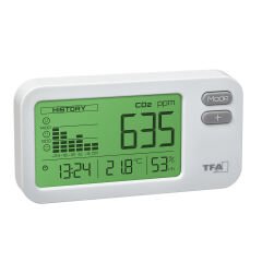 CO2 Monitörü AIRCO2NTROL COACH