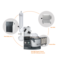 Hei-VAP Core - Expert Control ML G3 Rotary Evaporatör